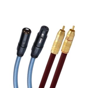 cable analogico