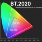 BT.2020 – Warum dieser Farbraum die Zukunft der Bildqualität bestimmt